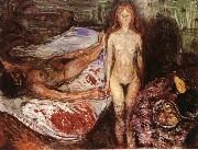 Edvard Munch Death oil painting reproduction